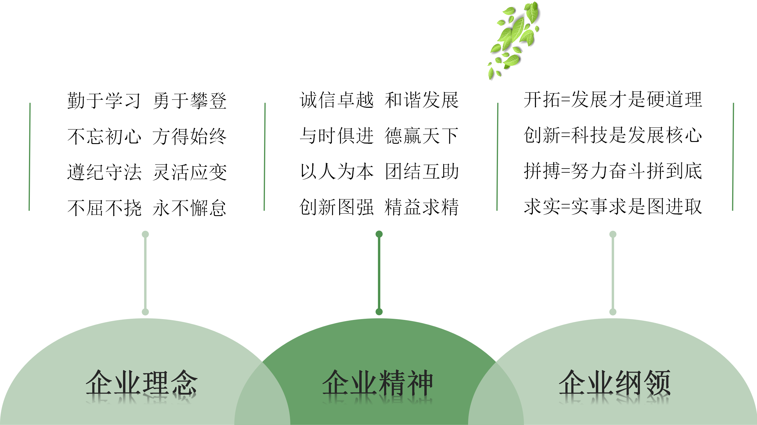 雷速官方网站-雷速leisu（中国）
_02.png